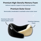 Napzio Travel Neck Pillow ( Black )