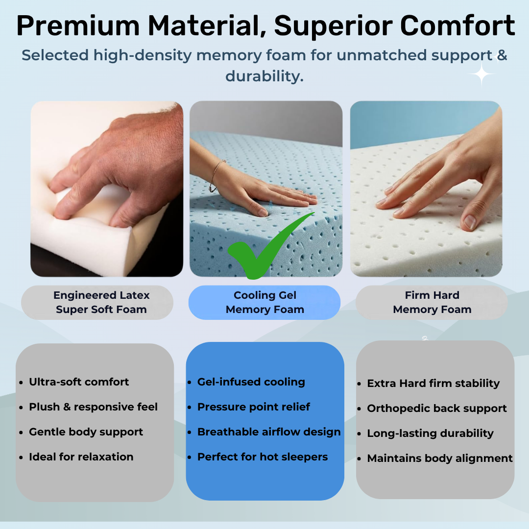 Napzio Cool Gel Orthopedic Memory Foam Pillow