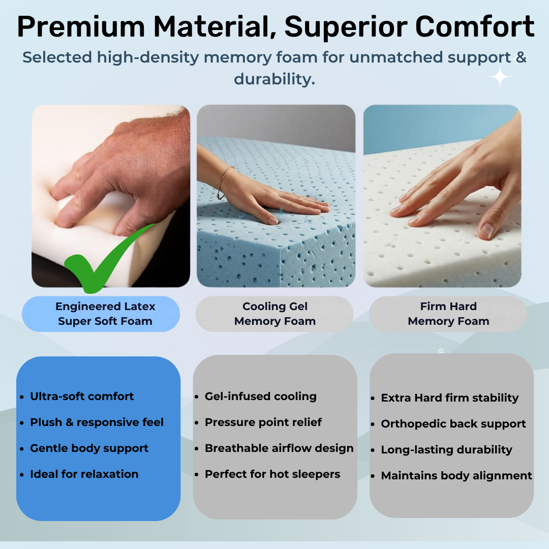 Napzio Letax Technology Memory Foam Pillow